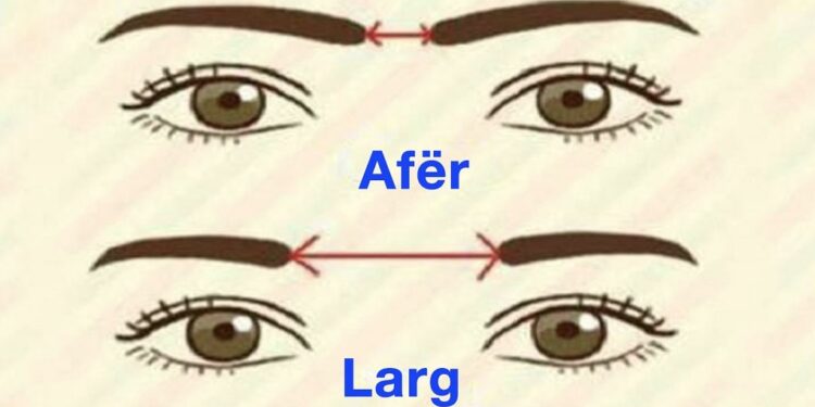 Distanca mes vetullave tregon sekretet për personalitetin tuaj