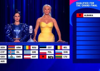 Shqipëria shkon direkt në finalen e Eurovisionit