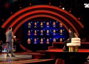 Këta janë personat që u nominuan mbrëmë dhe shkojnë automatikisht në televotim