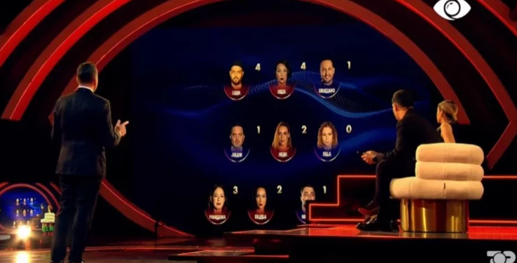 Ja gjashtë banorët që shkojnë në nominim për të shtunën