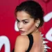 Nga skena te zemra e komunitetit: Rita Ora ndez gjithçka me “Heat”