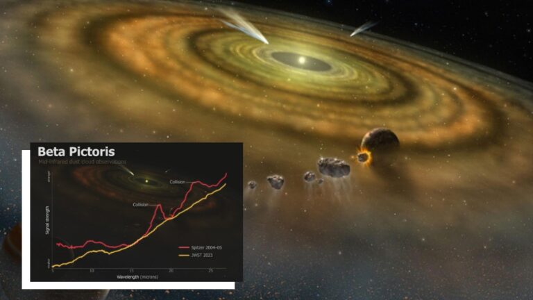 Shkencëtarët zbulojnë për herë të parë sinjale radioje nga një planet 63 vite dritë larg